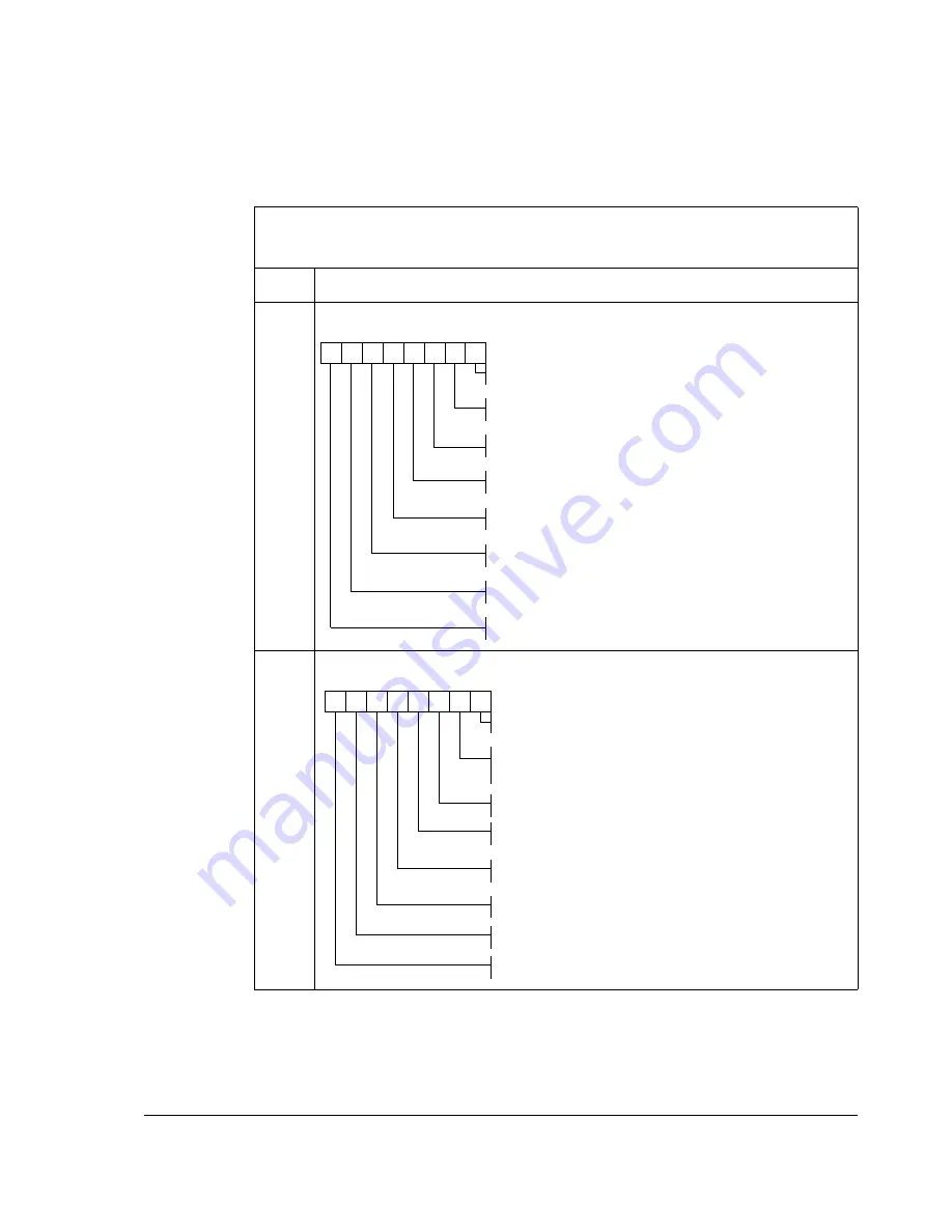 ABB RPBA-01 User Manual Download Page 43