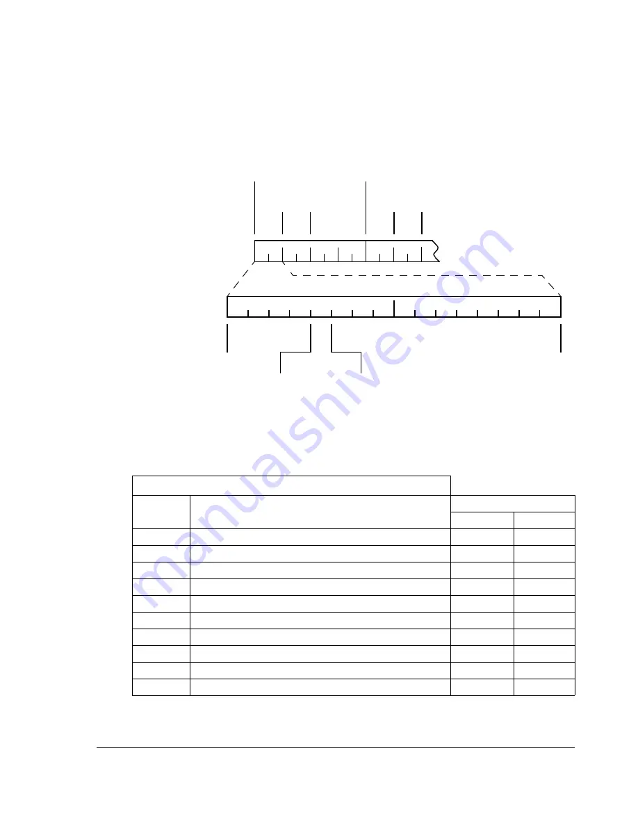 ABB RPBA-01 User Manual Download Page 51