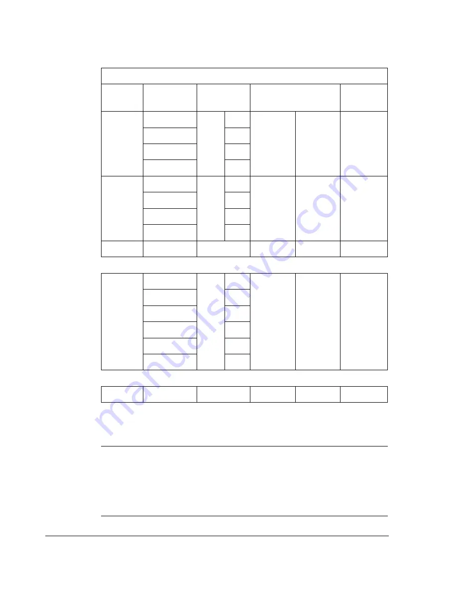 ABB RPBA-01 User Manual Download Page 54