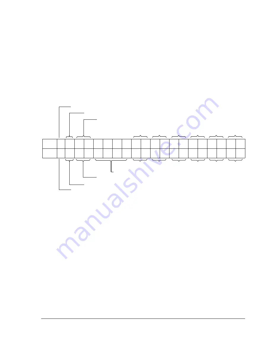 ABB RPBA-01 User Manual Download Page 55