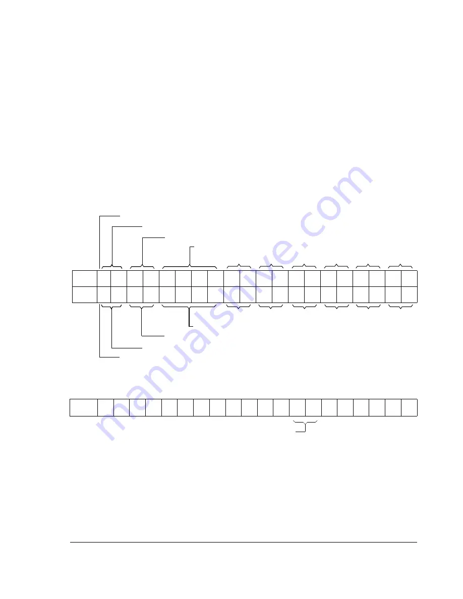 ABB RPBA-01 User Manual Download Page 61