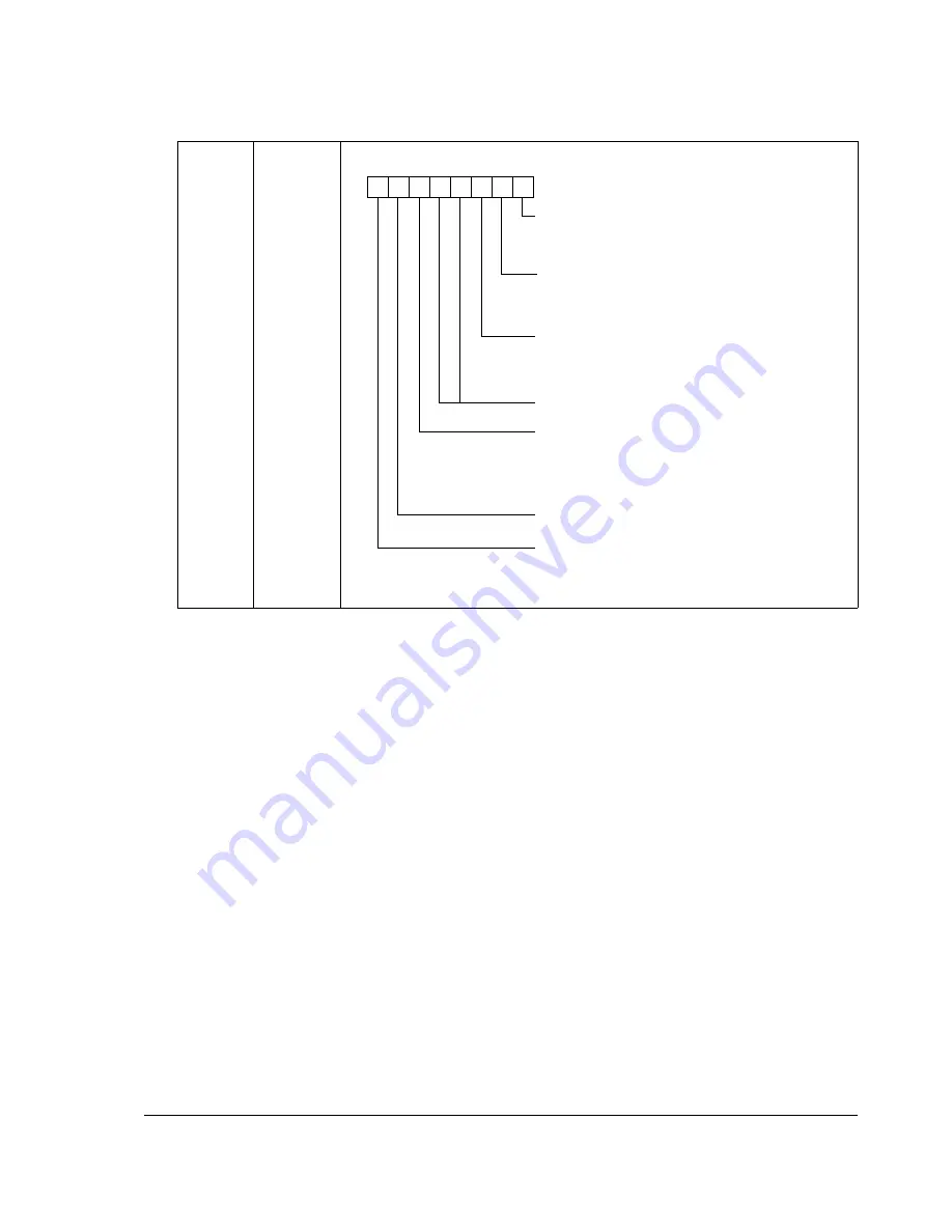 ABB RPBA-01 User Manual Download Page 65