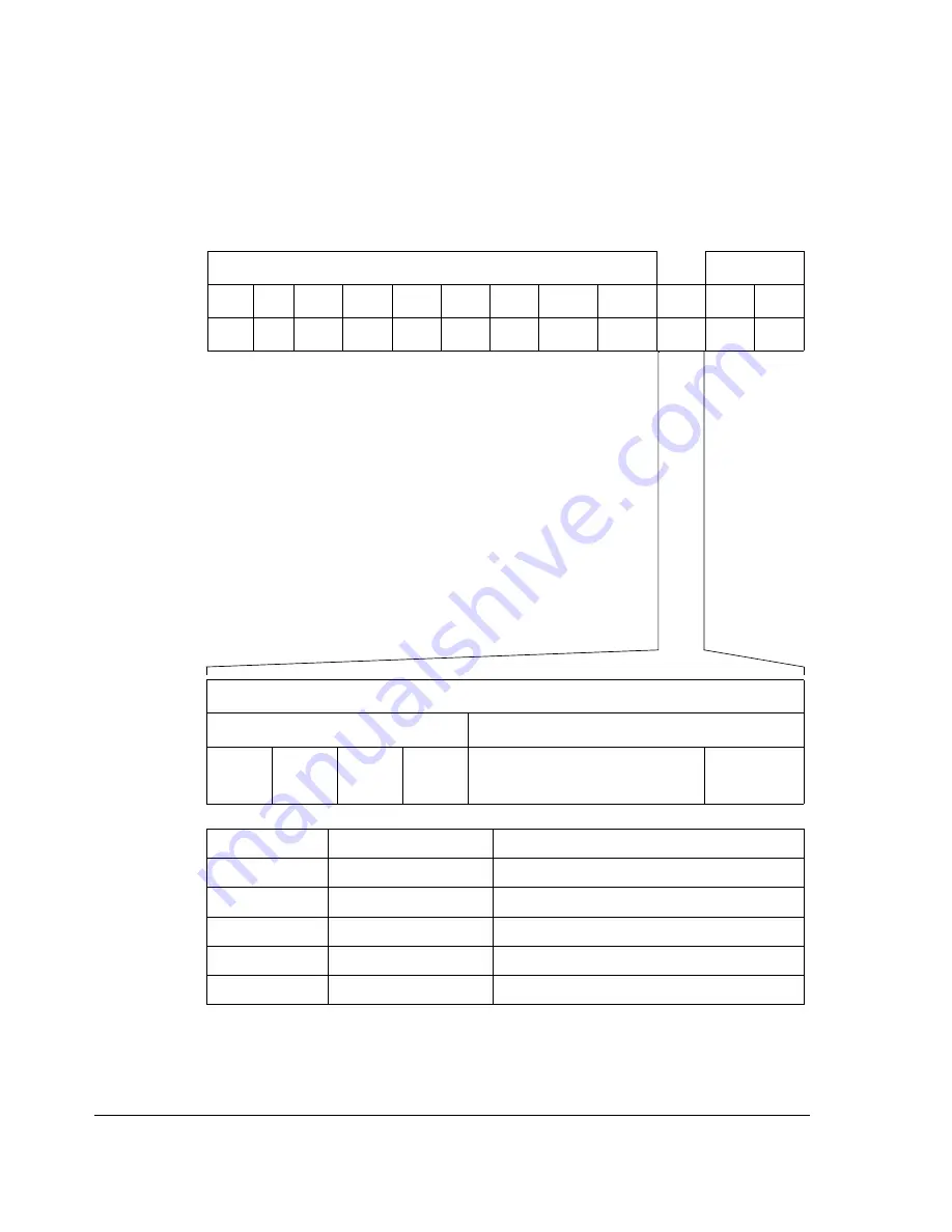 ABB RPBA-01 User Manual Download Page 80