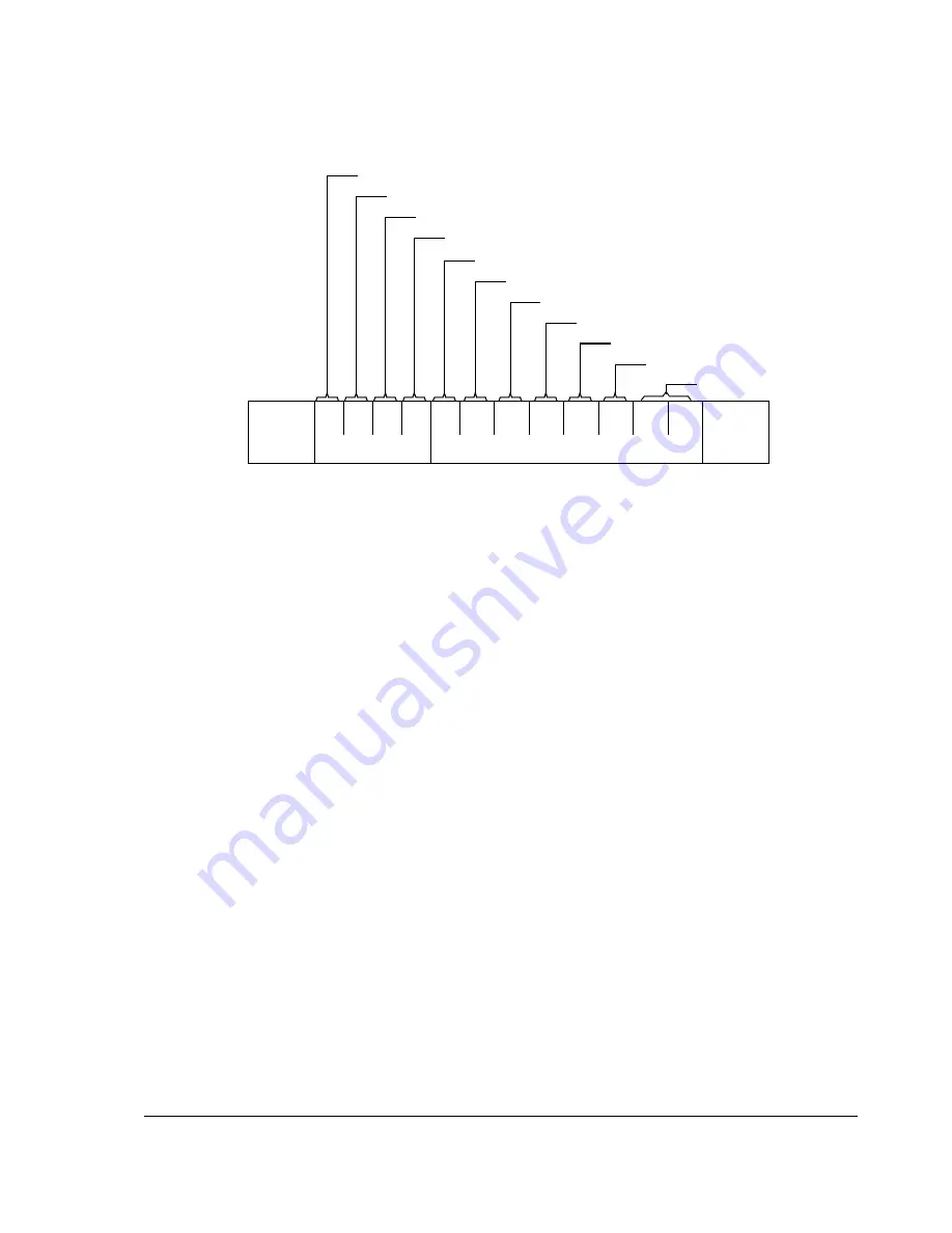 ABB RPBA-01 User Manual Download Page 95