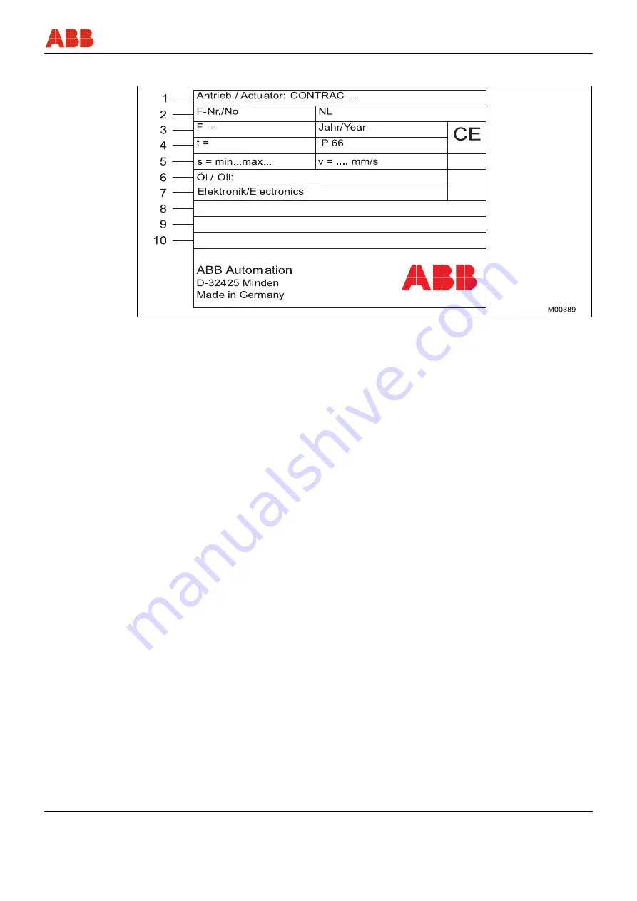 ABB RSD Series Operating Instructions Manual Download Page 7