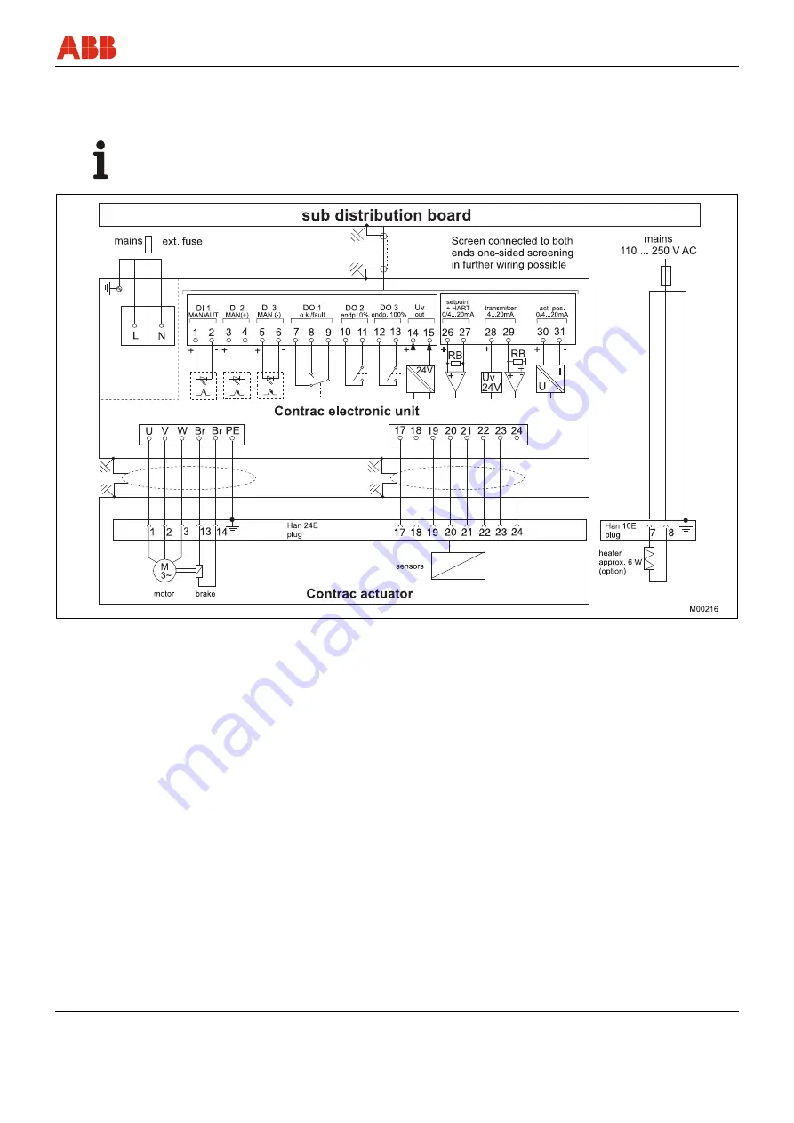 ABB RSD Series Скачать руководство пользователя страница 19