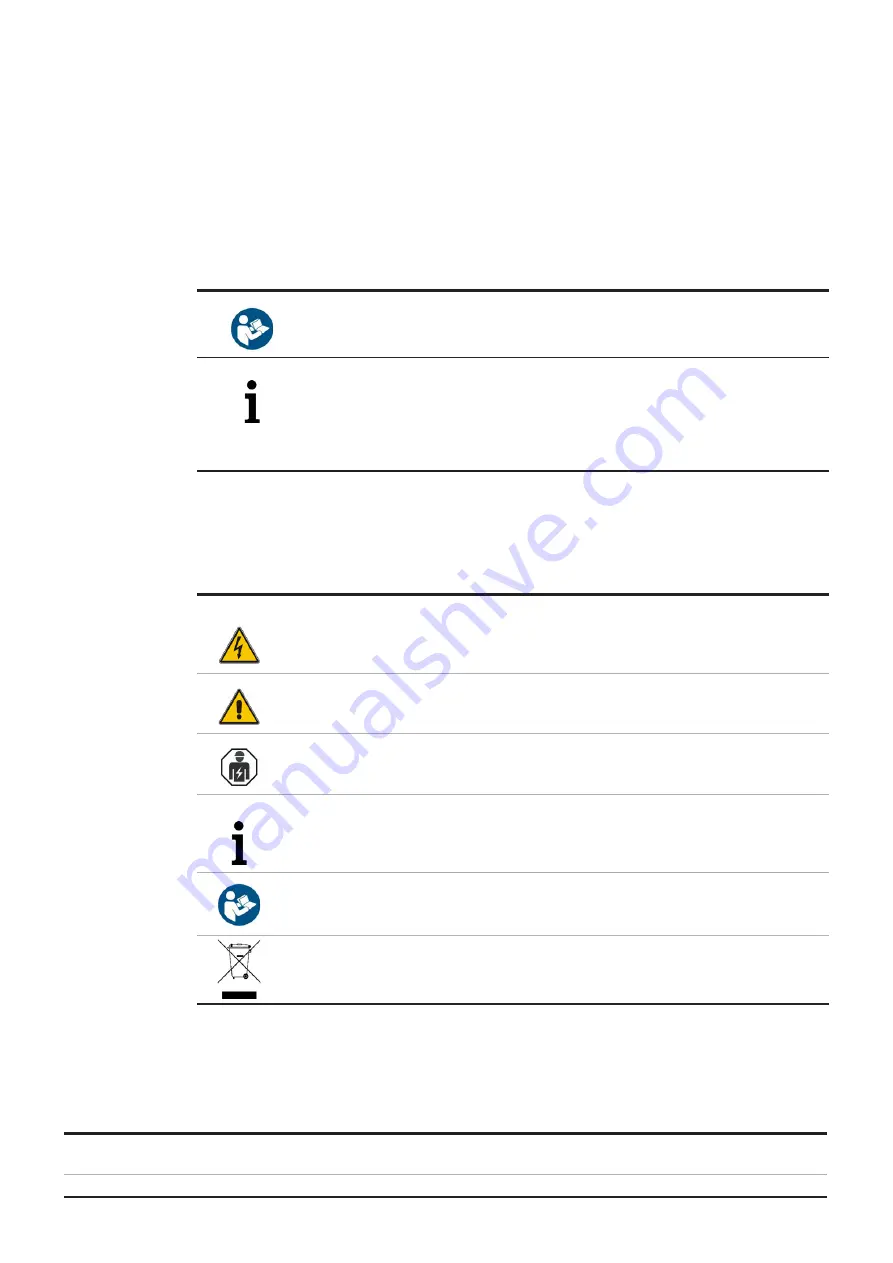 ABB RT G2 5-10 kVA UL User Manual Download Page 3