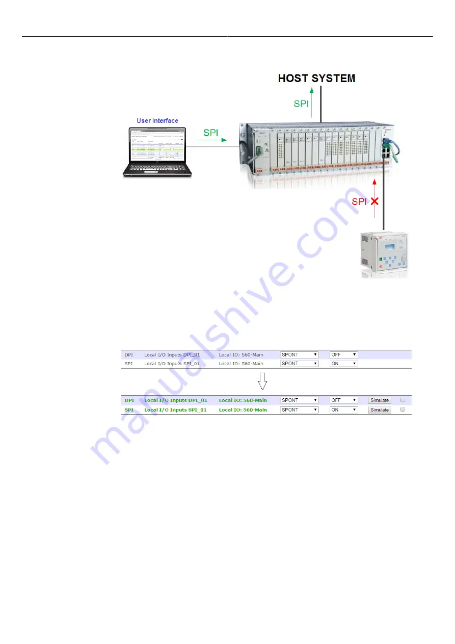 ABB RTU500 series User Manual Download Page 45