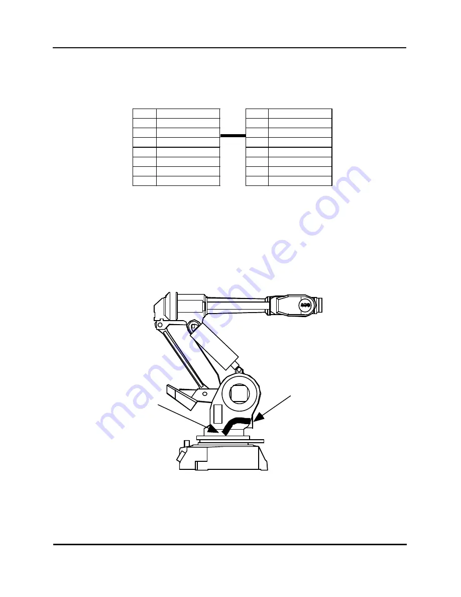 ABB S4 Electrical Troubleshooting Manual Download Page 400