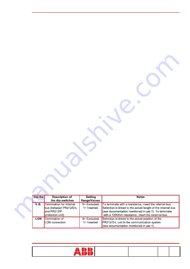 ABB SACE PR212/D-L Скачать руководство пользователя страница 19