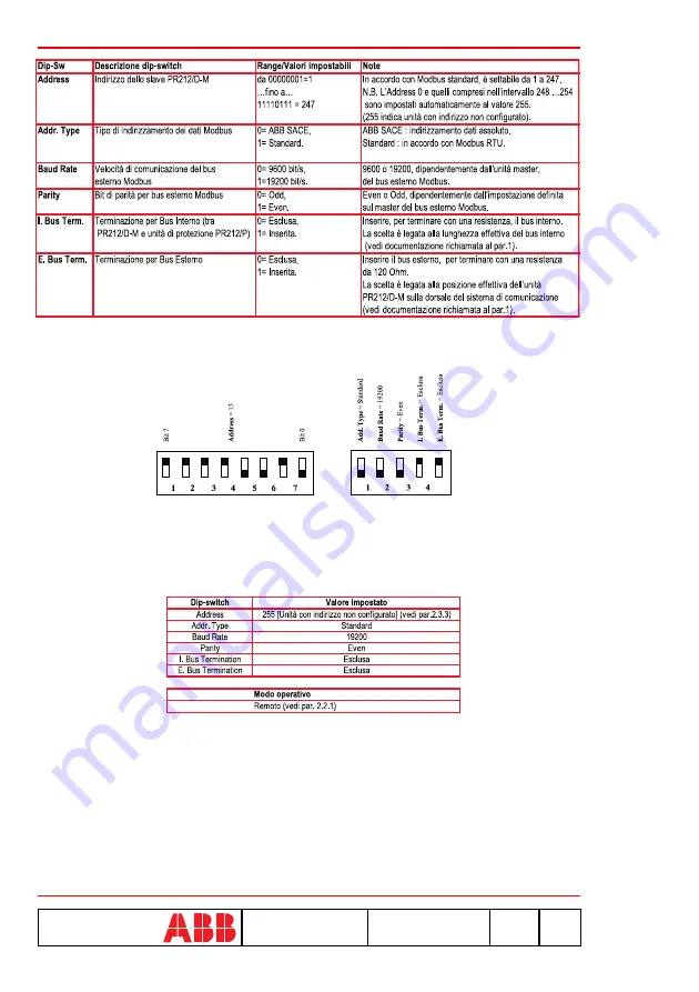 ABB SACE PR212/D-M Скачать руководство пользователя страница 8