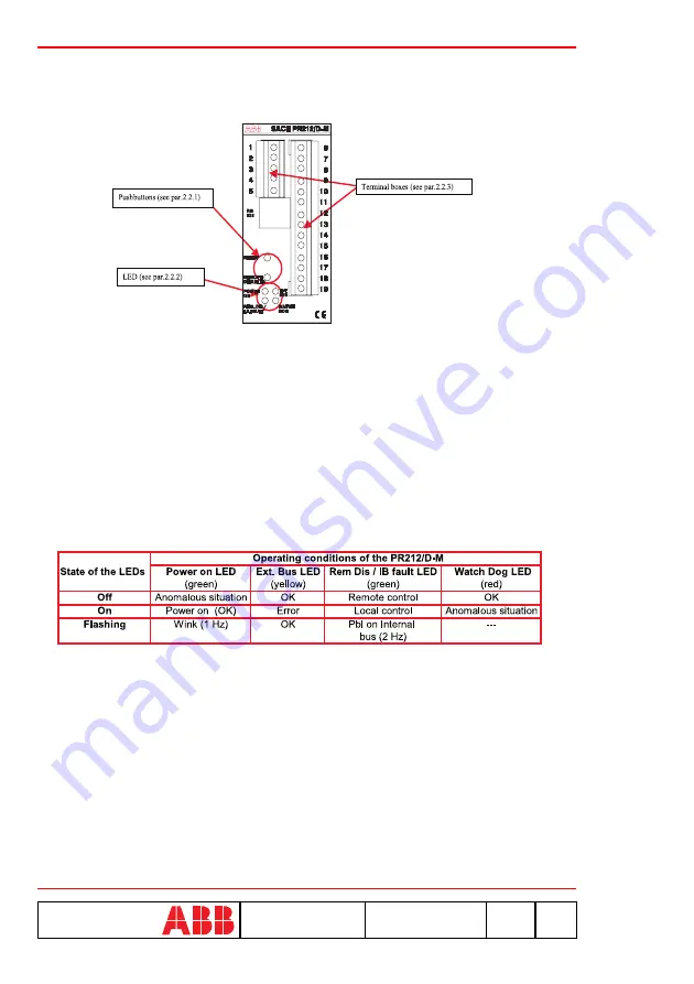 ABB SACE PR212/D-M Instruction Manual Download Page 18