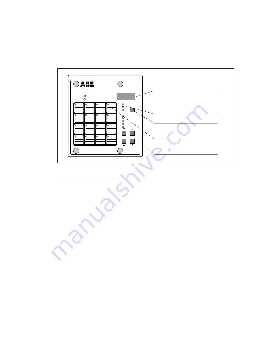 ABB SACO 16D1 User Manual Download Page 8