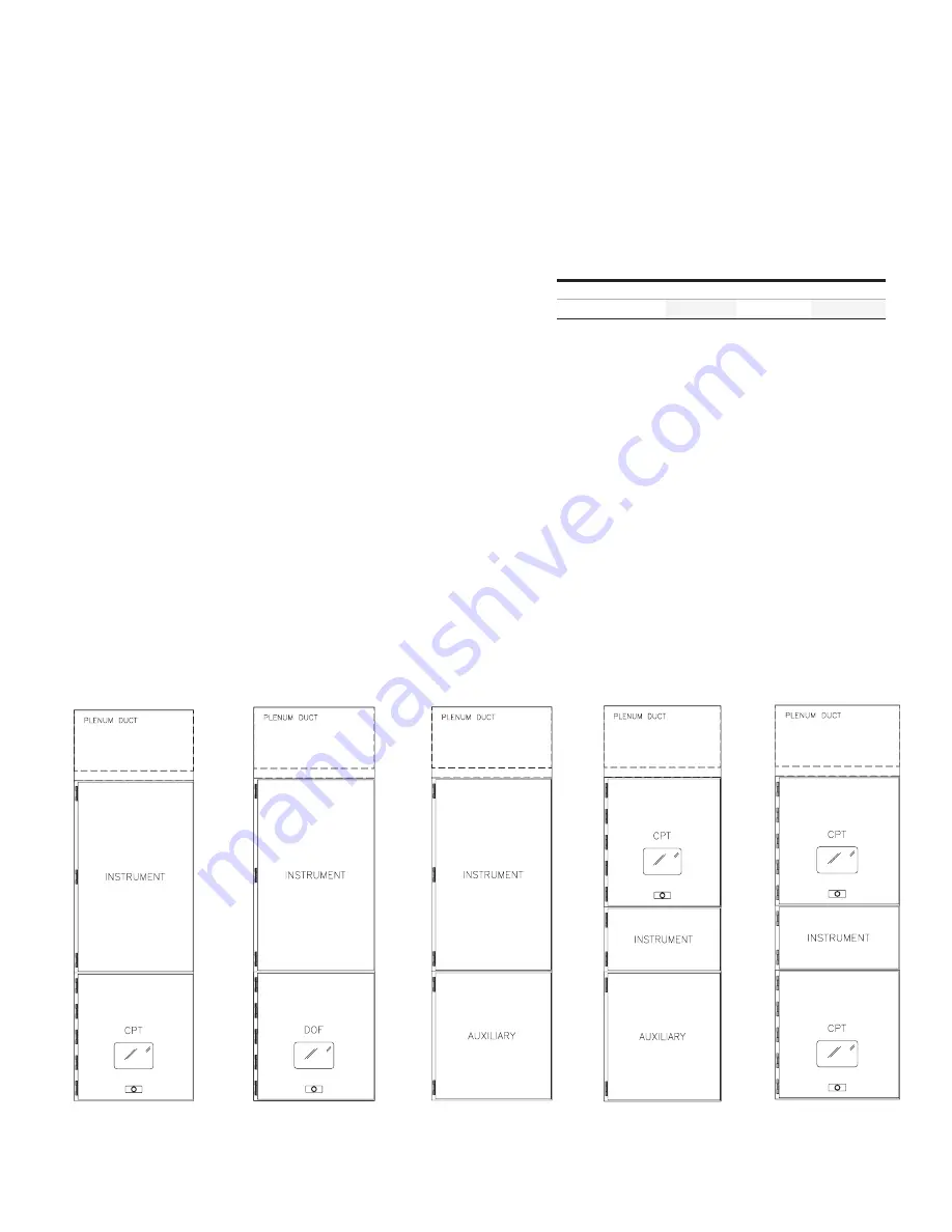 ABB SafeGear Technical And Application Manual Download Page 26