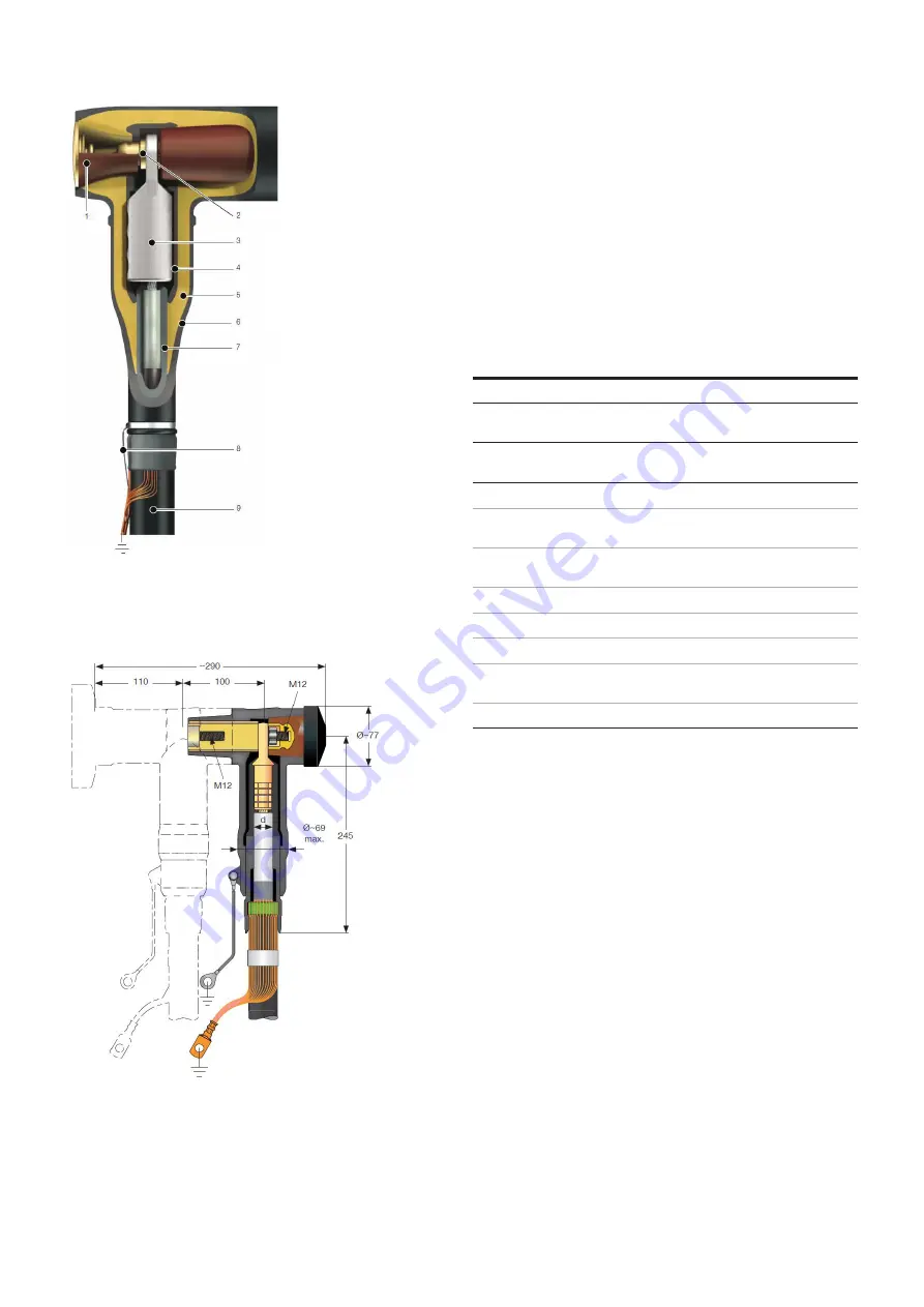 ABB SafePlus XT Installation And Operating Instructions Manual Download Page 27