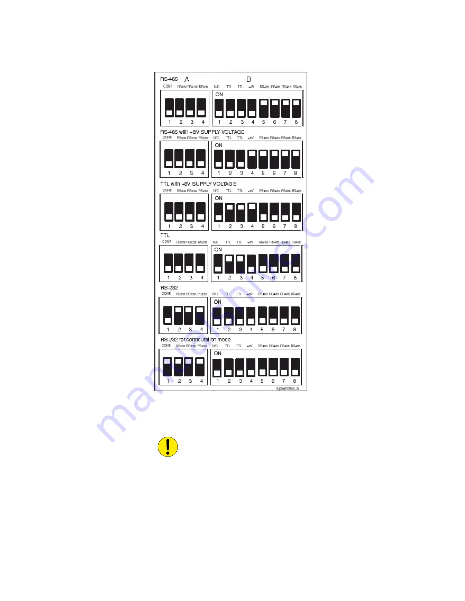 ABB SPA-ZC 302 Скачать руководство пользователя страница 21