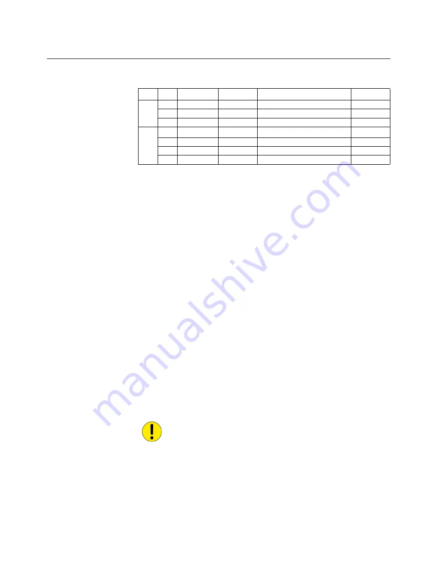 ABB SPA-ZC 302 Installation And Commissioning Manual Download Page 34