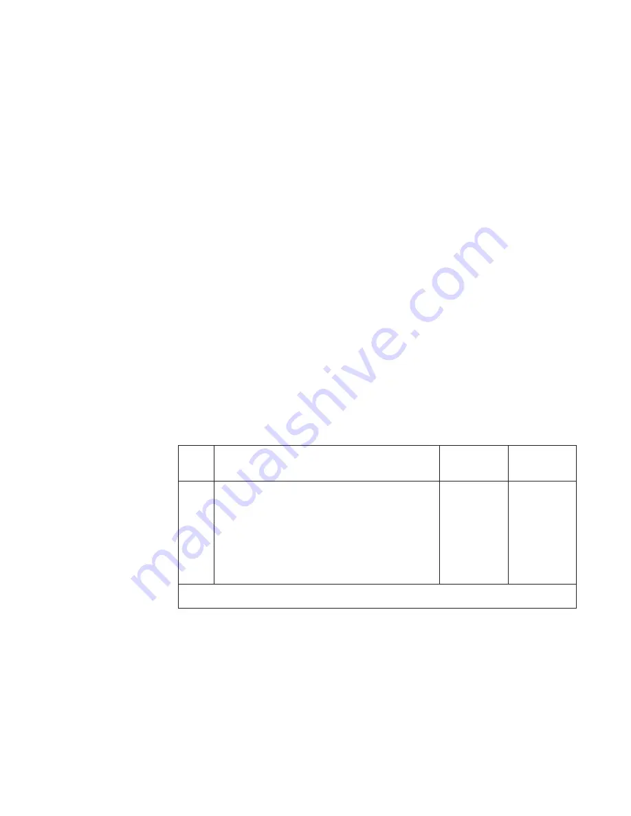 ABB SPAC 536 C User Manual Download Page 121