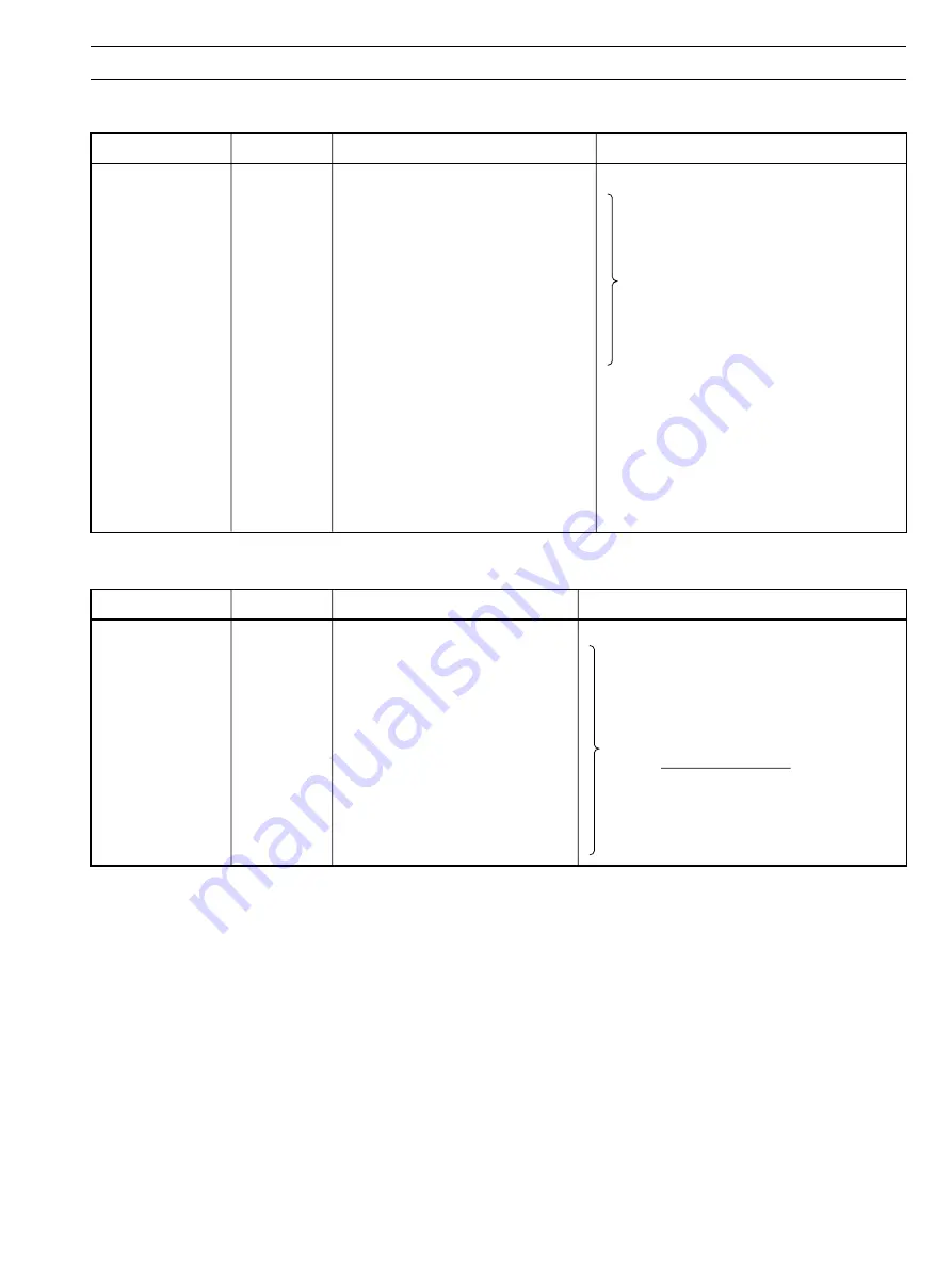 ABB SR100A Operating Manual Download Page 21