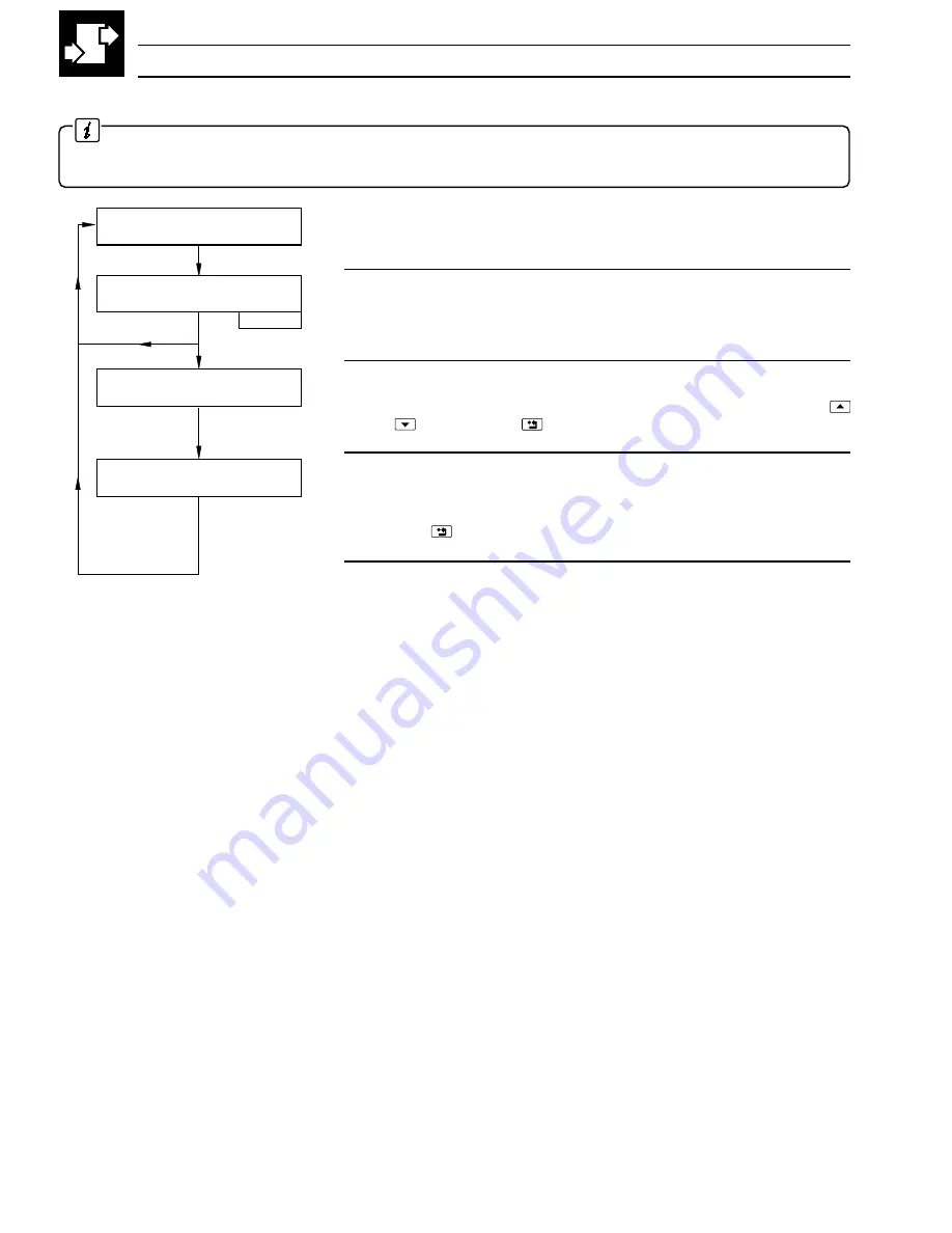 ABB SR100B User Manual Download Page 32