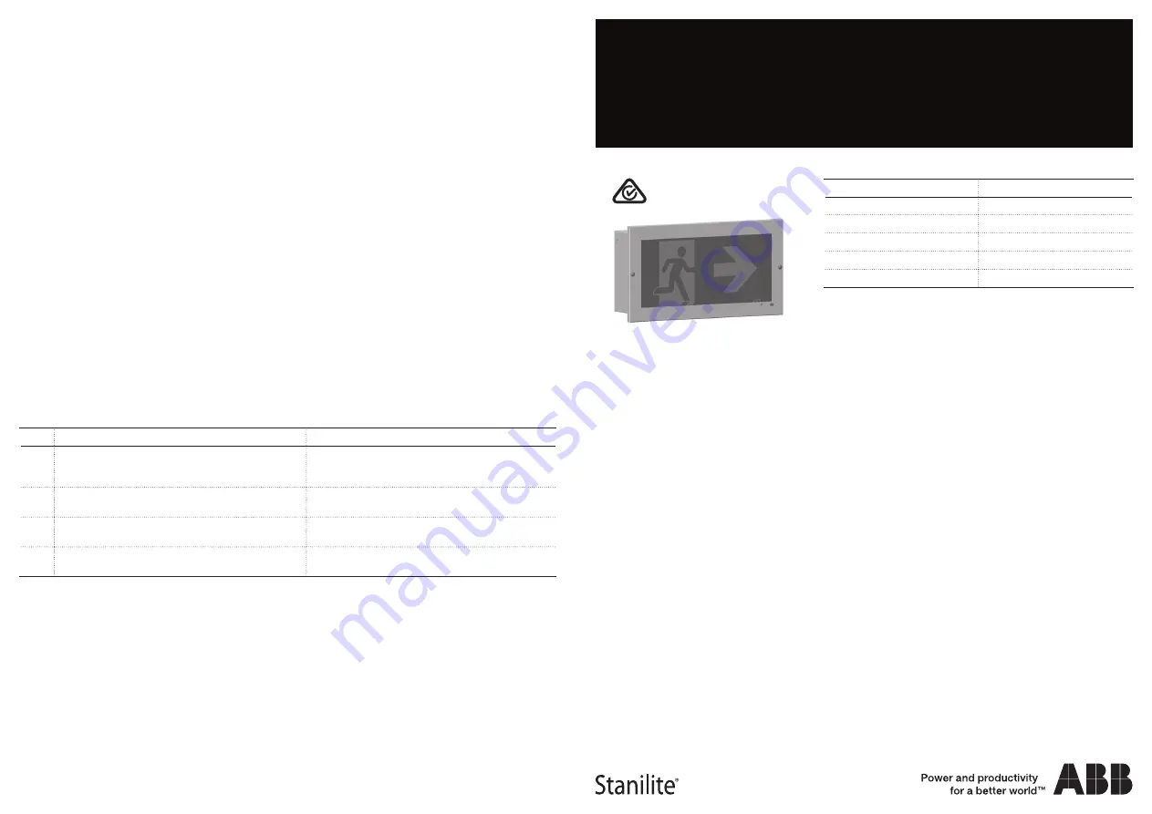 ABB Stanilite Nexus LX Installation Manual Download Page 1