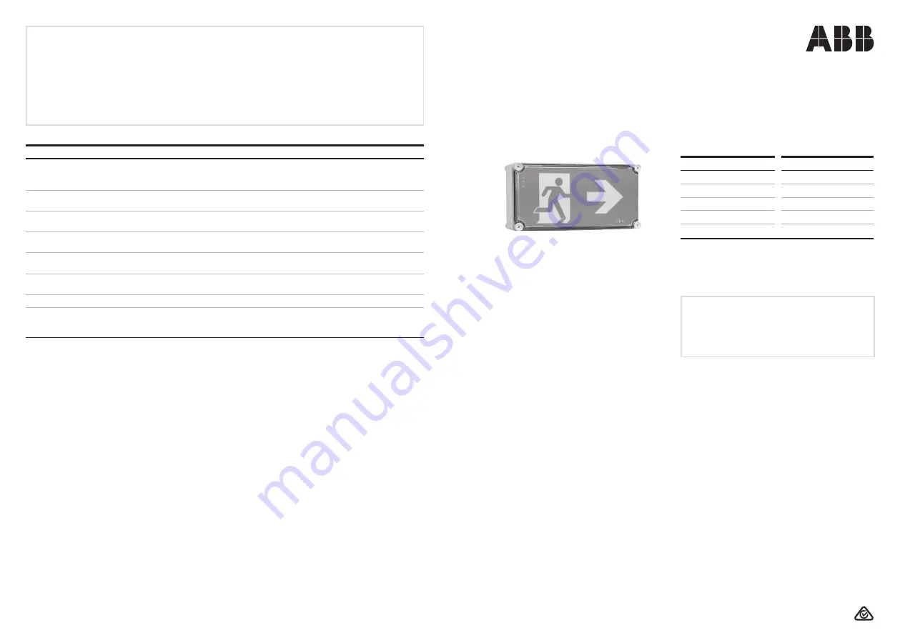 ABB Stanilite Standard Installation Manual Download Page 1