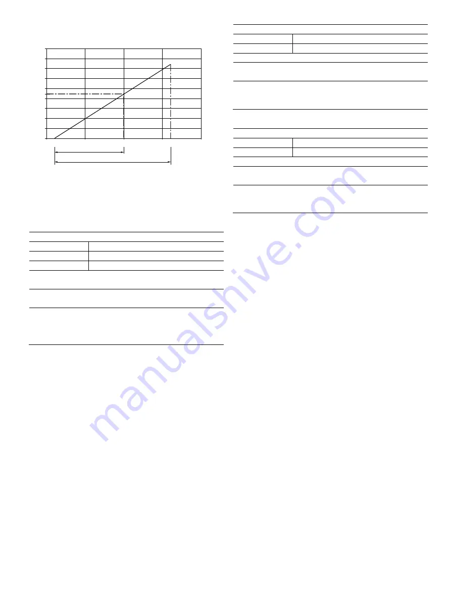 ABB SwirlMaster FSS430 Commissioning And Safety Instruction Download Page 9