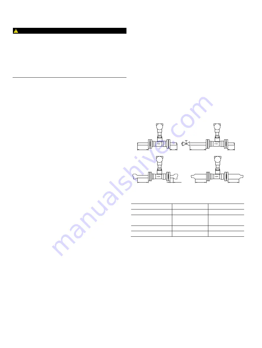 ABB SwirlMaster FSS430 Commissioning And Safety Instruction Download Page 20