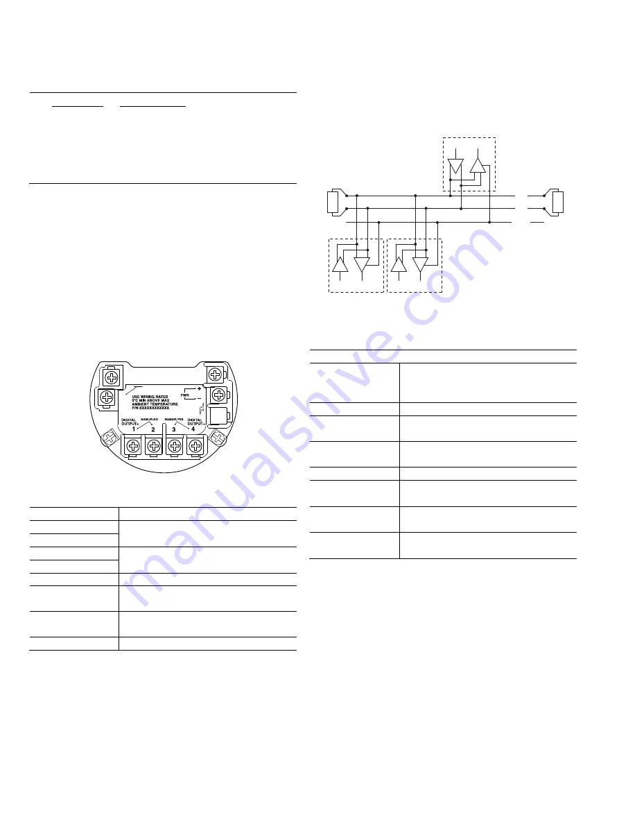 ABB SwirlMaster FSS430 Commissioning And Safety Instruction Download Page 32