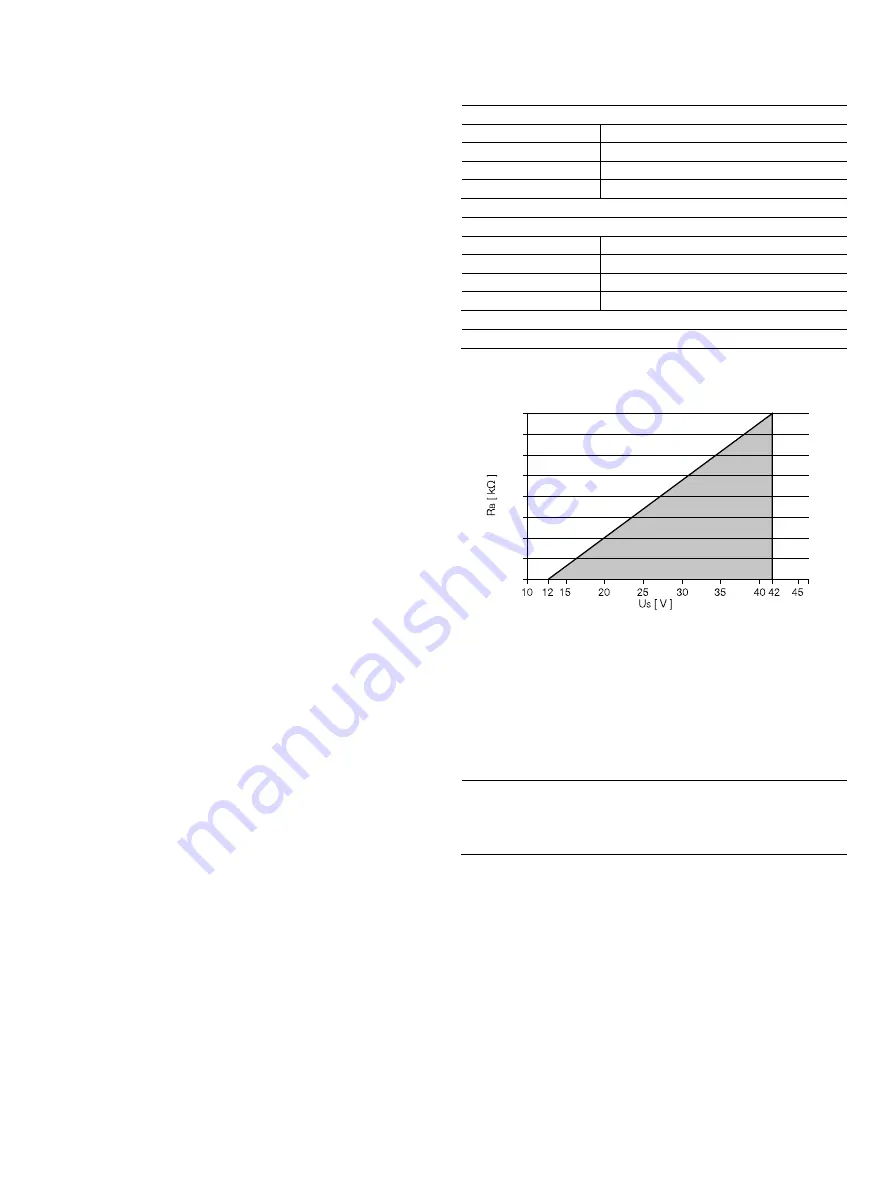 ABB SwirlMaster FSS430 Commissioning And Safety Instruction Download Page 33