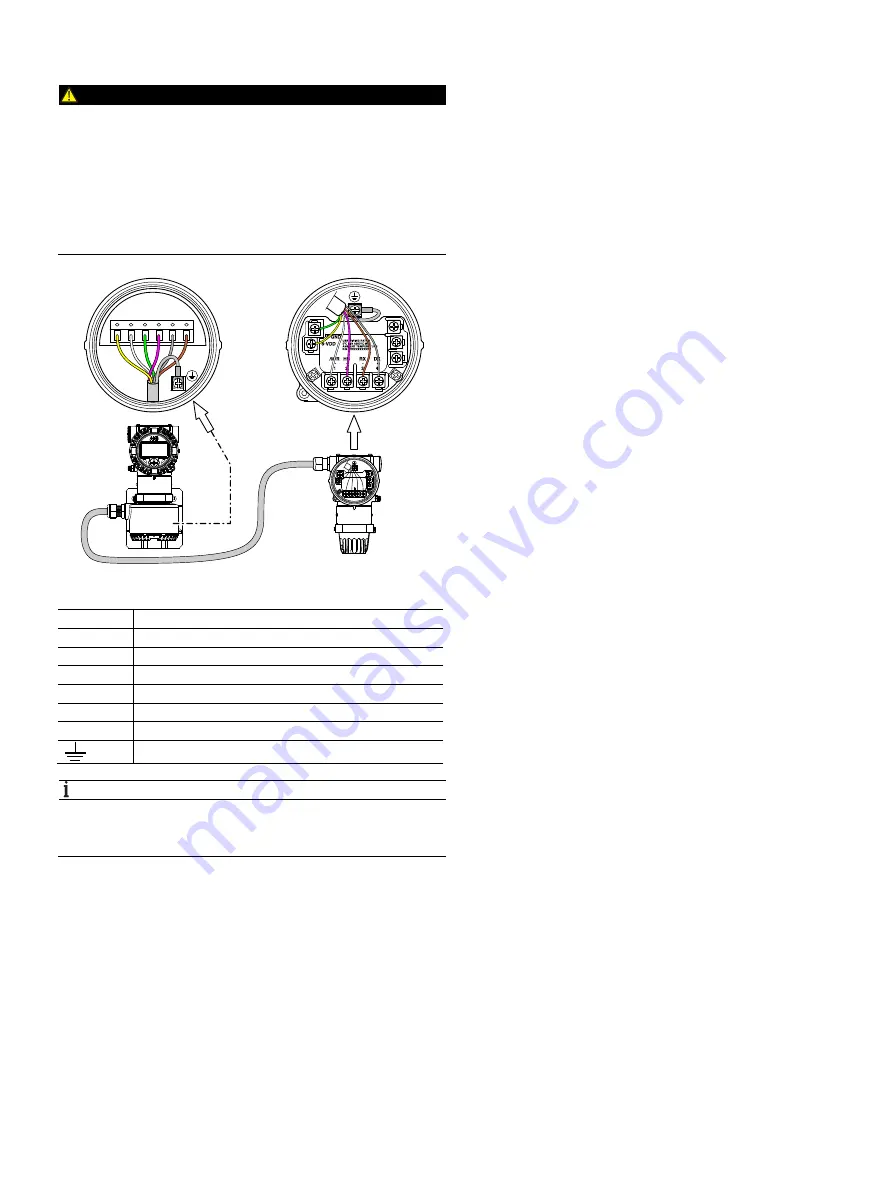 ABB SwirlMaster FSS430 Commissioning And Safety Instruction Download Page 37