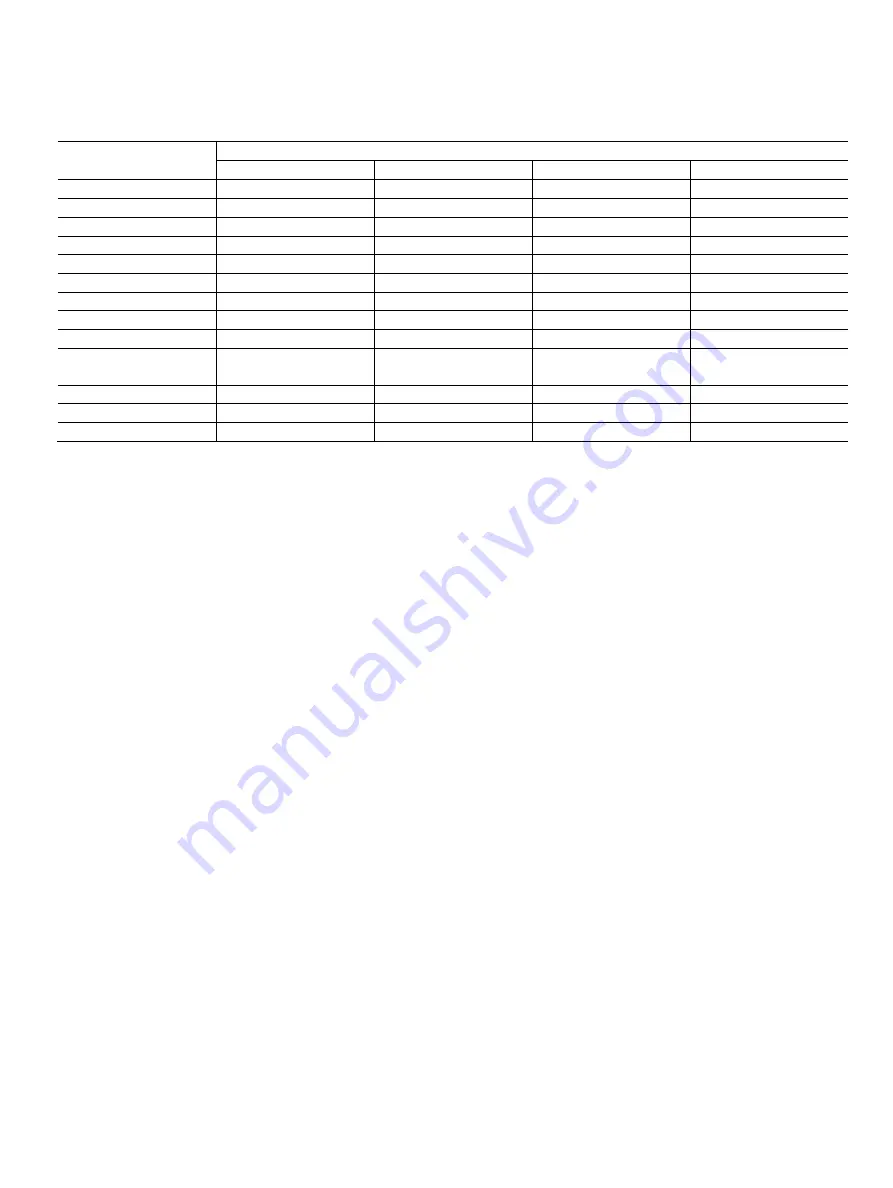 ABB SwirlMaster FSS430 Commissioning And Safety Instruction Download Page 45