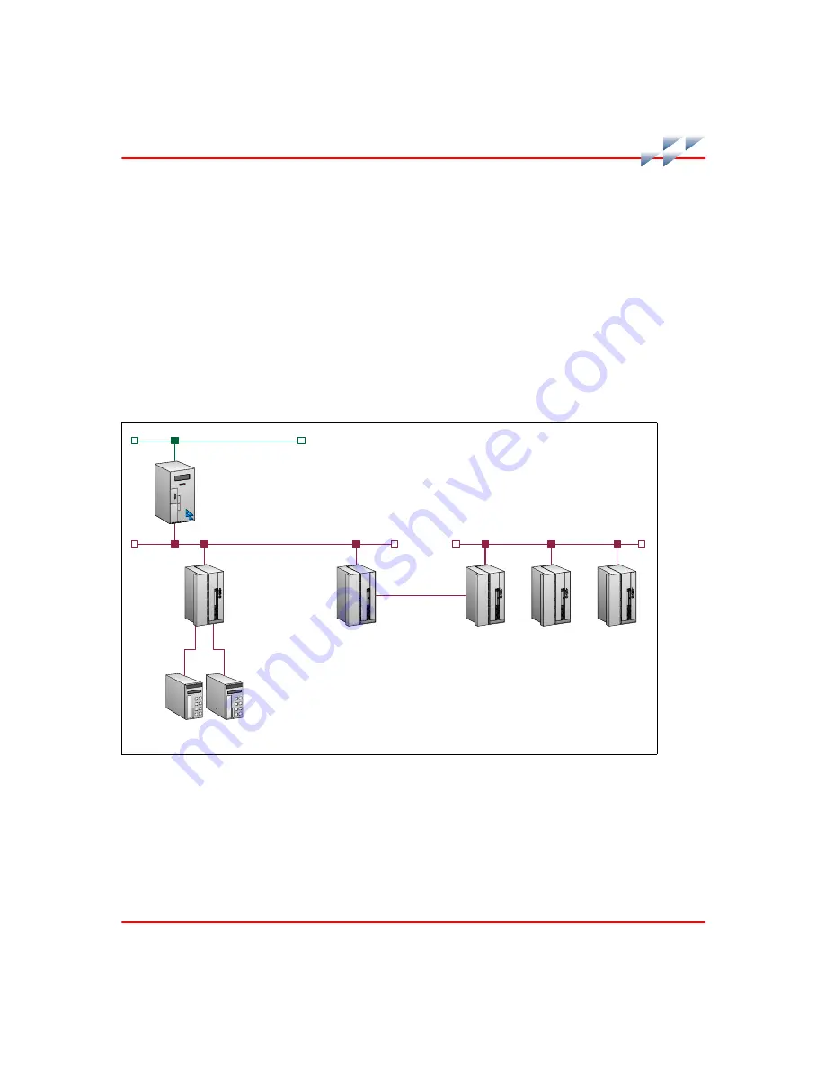 ABB Symphony Harmony Series Instruction Download Page 93