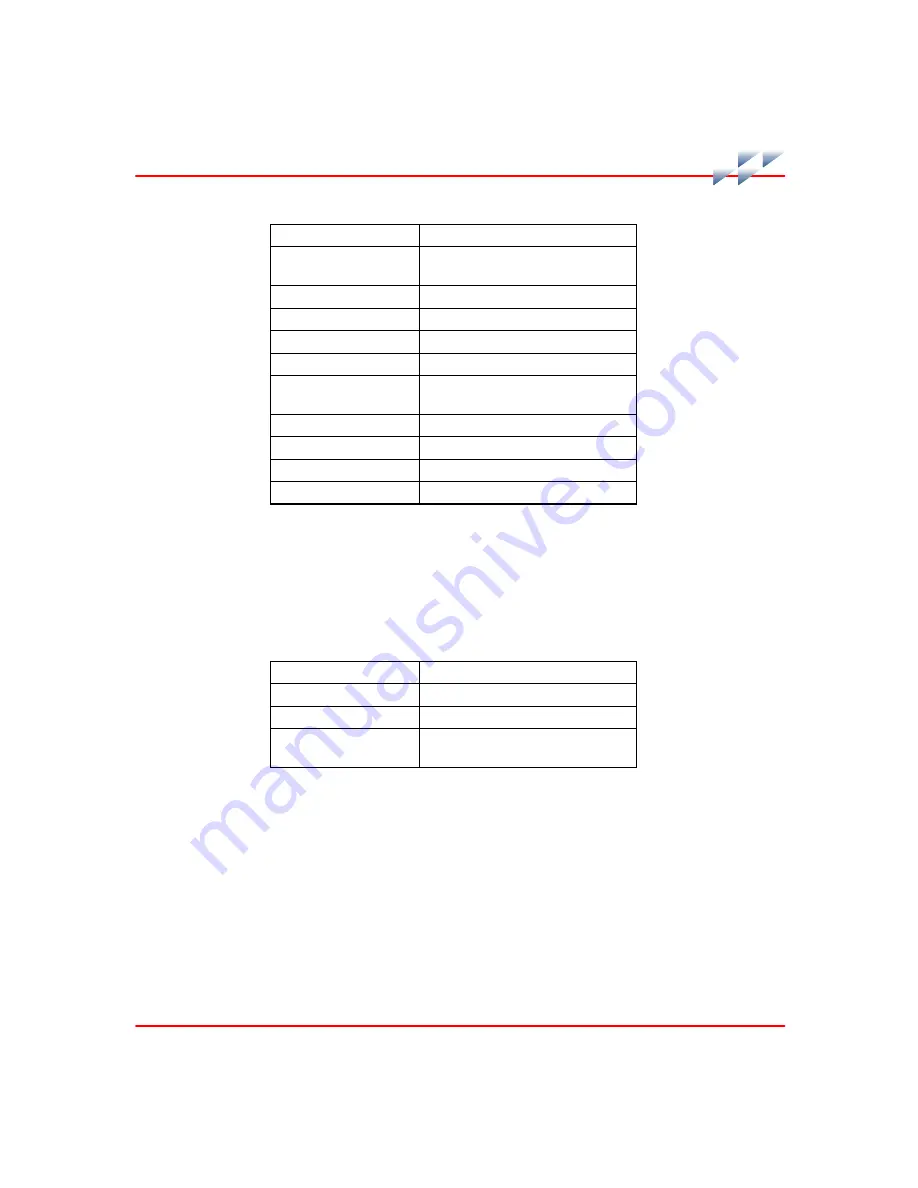 ABB Symphony Harmony Series Instruction Download Page 105