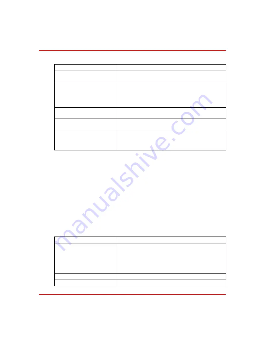 ABB Symphony Harmony Series Instruction Download Page 114