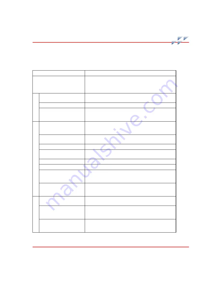 ABB Symphony Harmony Series Instruction Download Page 119