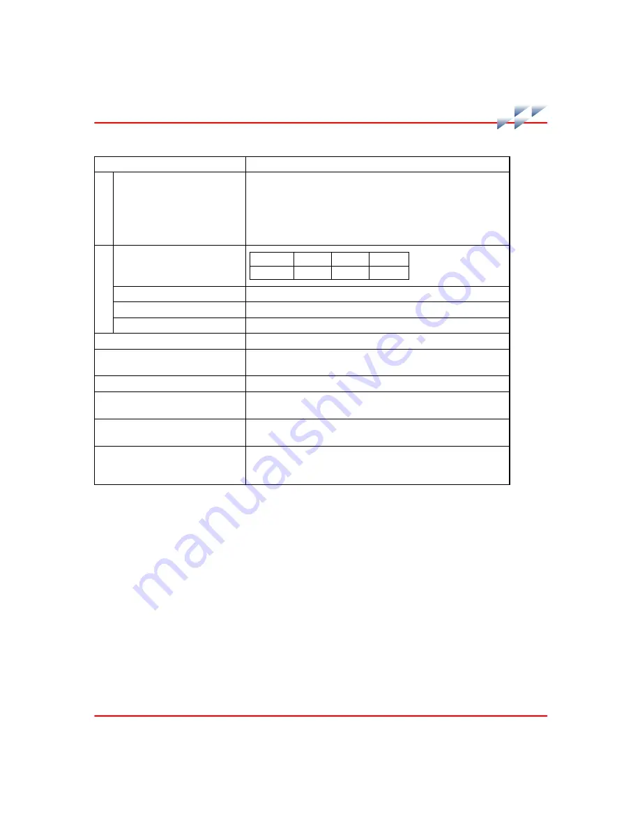 ABB Symphony Harmony Series Instruction Download Page 121