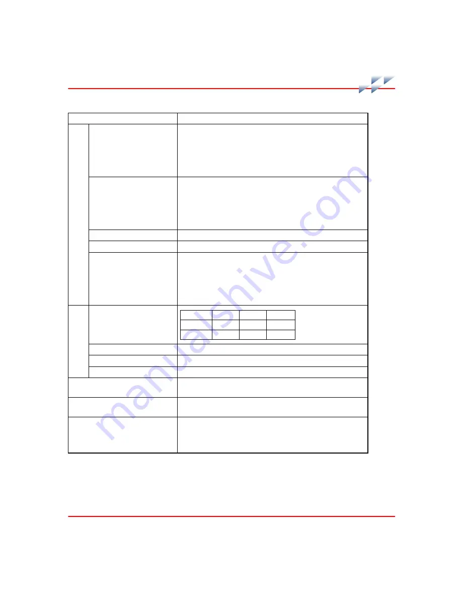 ABB Symphony Harmony Series Instruction Download Page 123