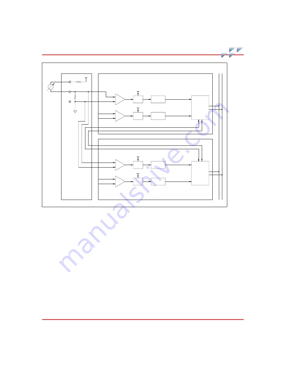 ABB Symphony Harmony Series Instruction Download Page 163