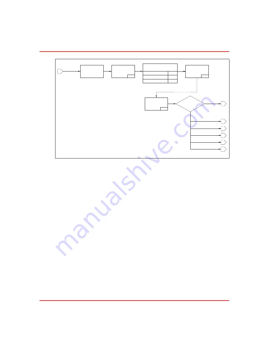 ABB Symphony Harmony Series Instruction Download Page 176