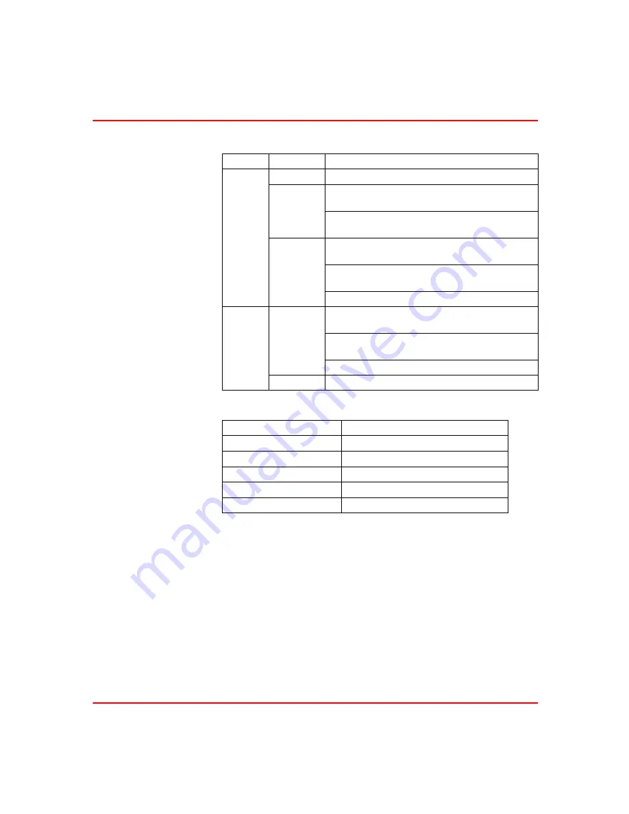 ABB Symphony Harmony Series Instruction Download Page 198