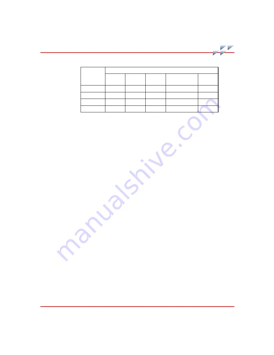 ABB Symphony Harmony Series Скачать руководство пользователя страница 203