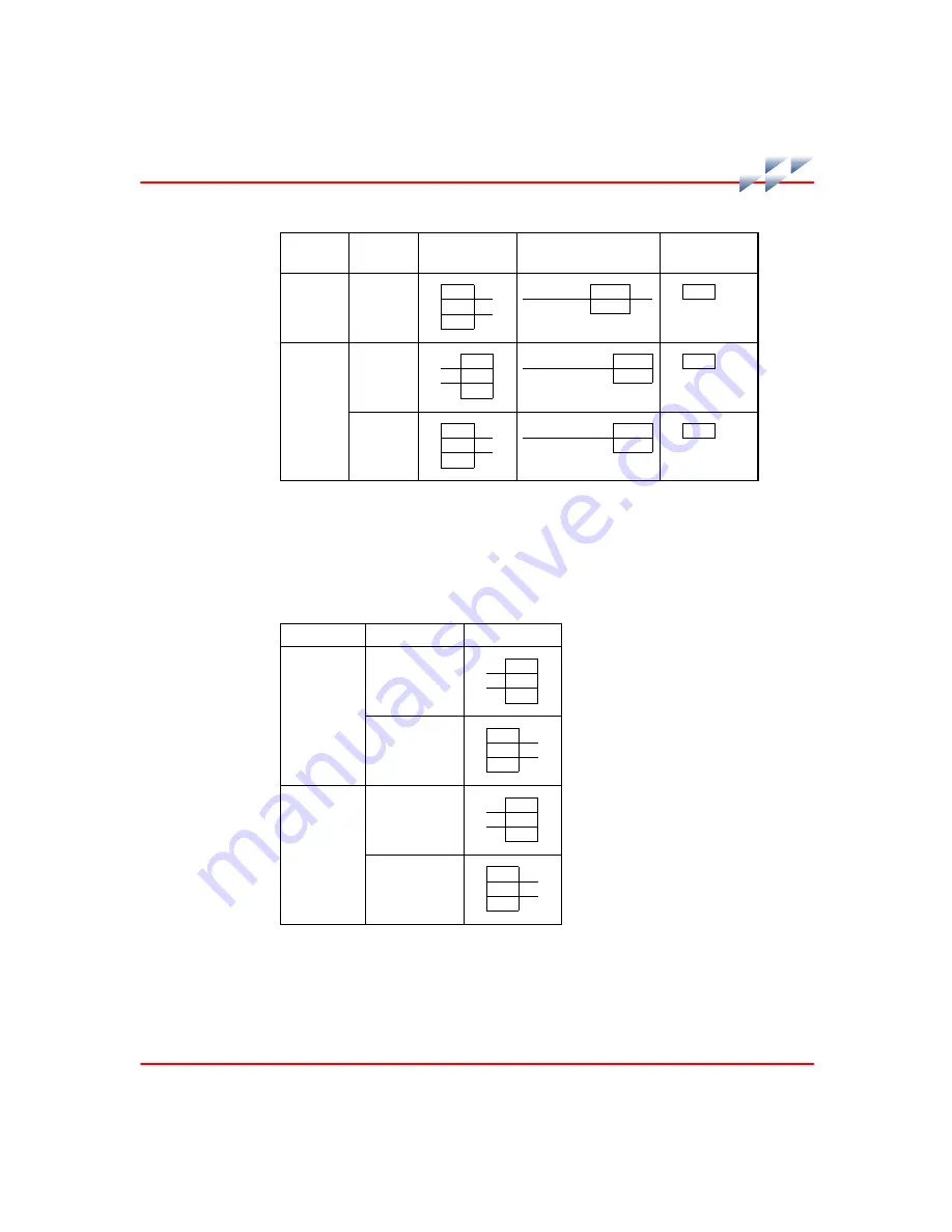 ABB Symphony Harmony Series Instruction Download Page 249