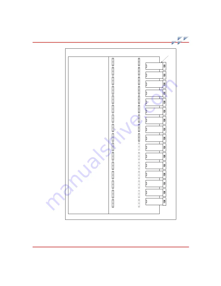 ABB Symphony Harmony Series Instruction Download Page 259