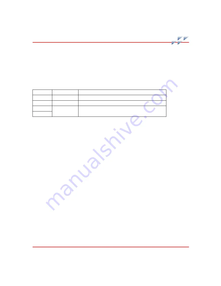 ABB Symphony Harmony Series Скачать руководство пользователя страница 265