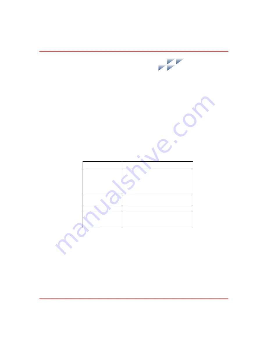 ABB Symphony Harmony Series Instruction Download Page 302