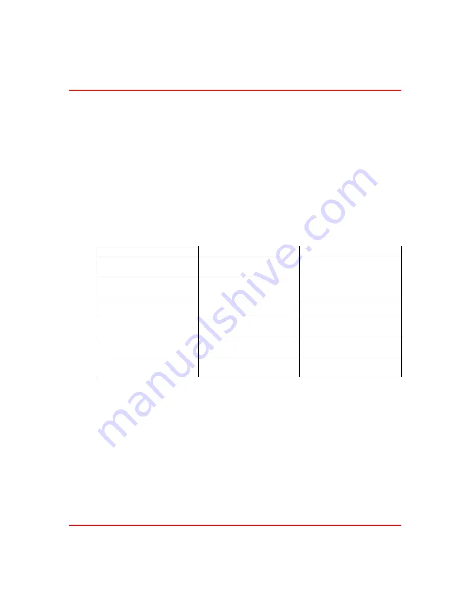 ABB Symphony Harmony Series Instruction Download Page 366