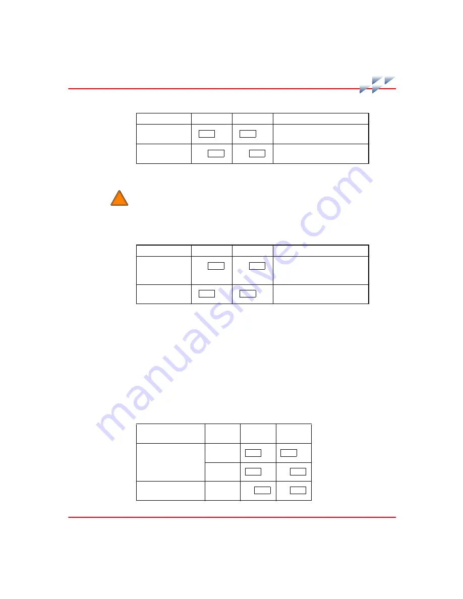 ABB Symphony Harmony Series Instruction Download Page 379