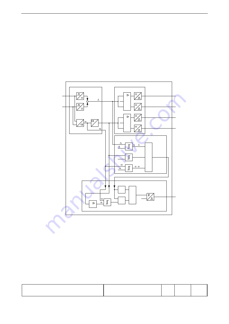 ABB SYN 5201 Operating Instructions Manual Download Page 8