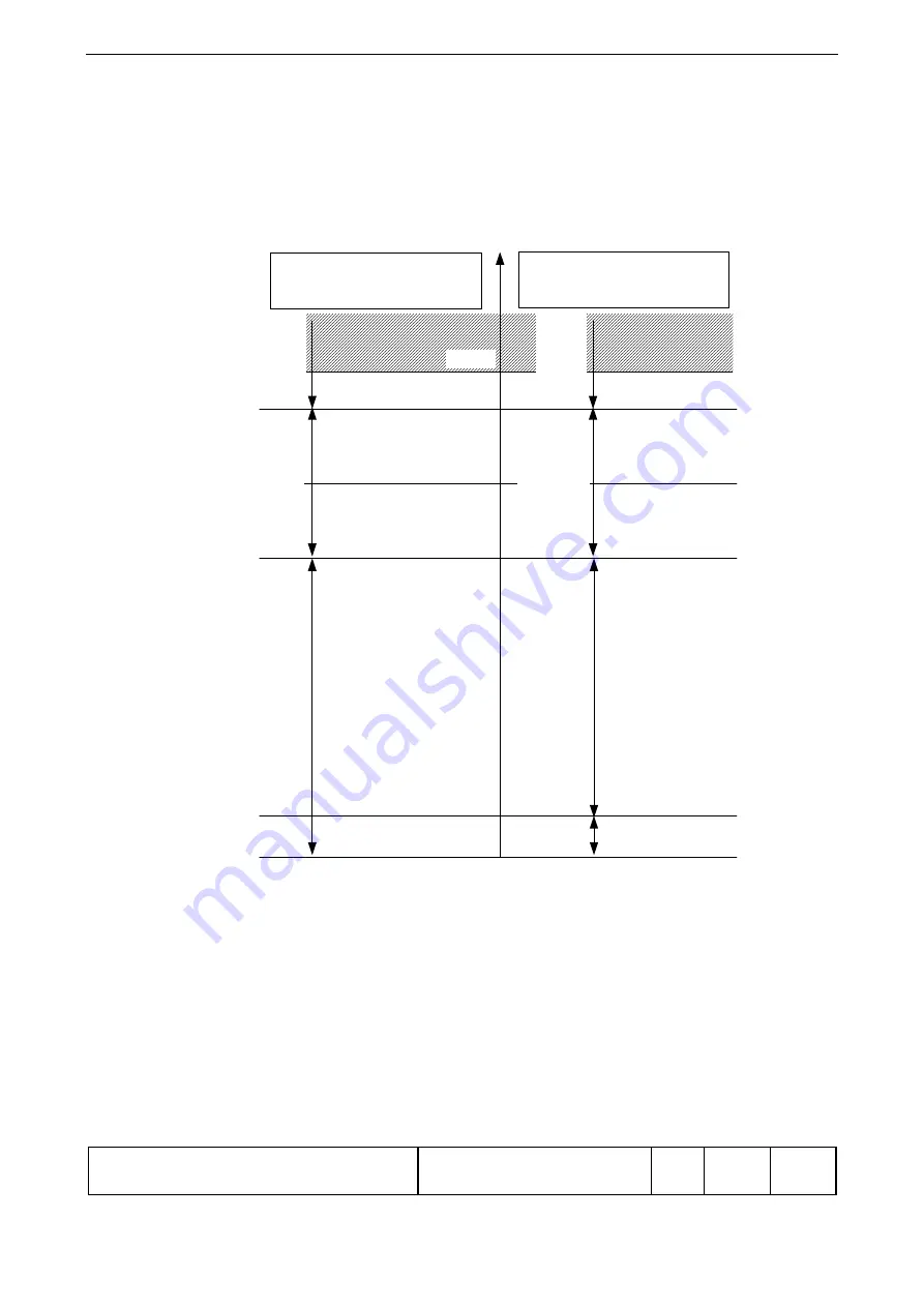 ABB SYN 5201 Operating Instructions Manual Download Page 11